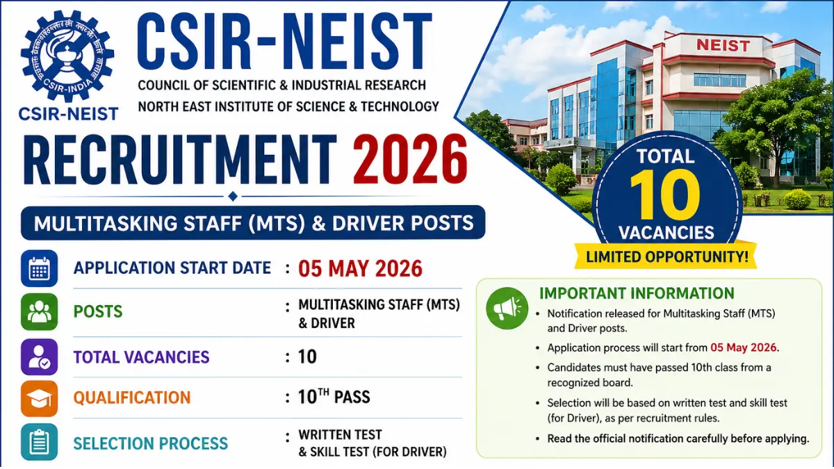 CSIR NEIST Recruitment 2026.webp