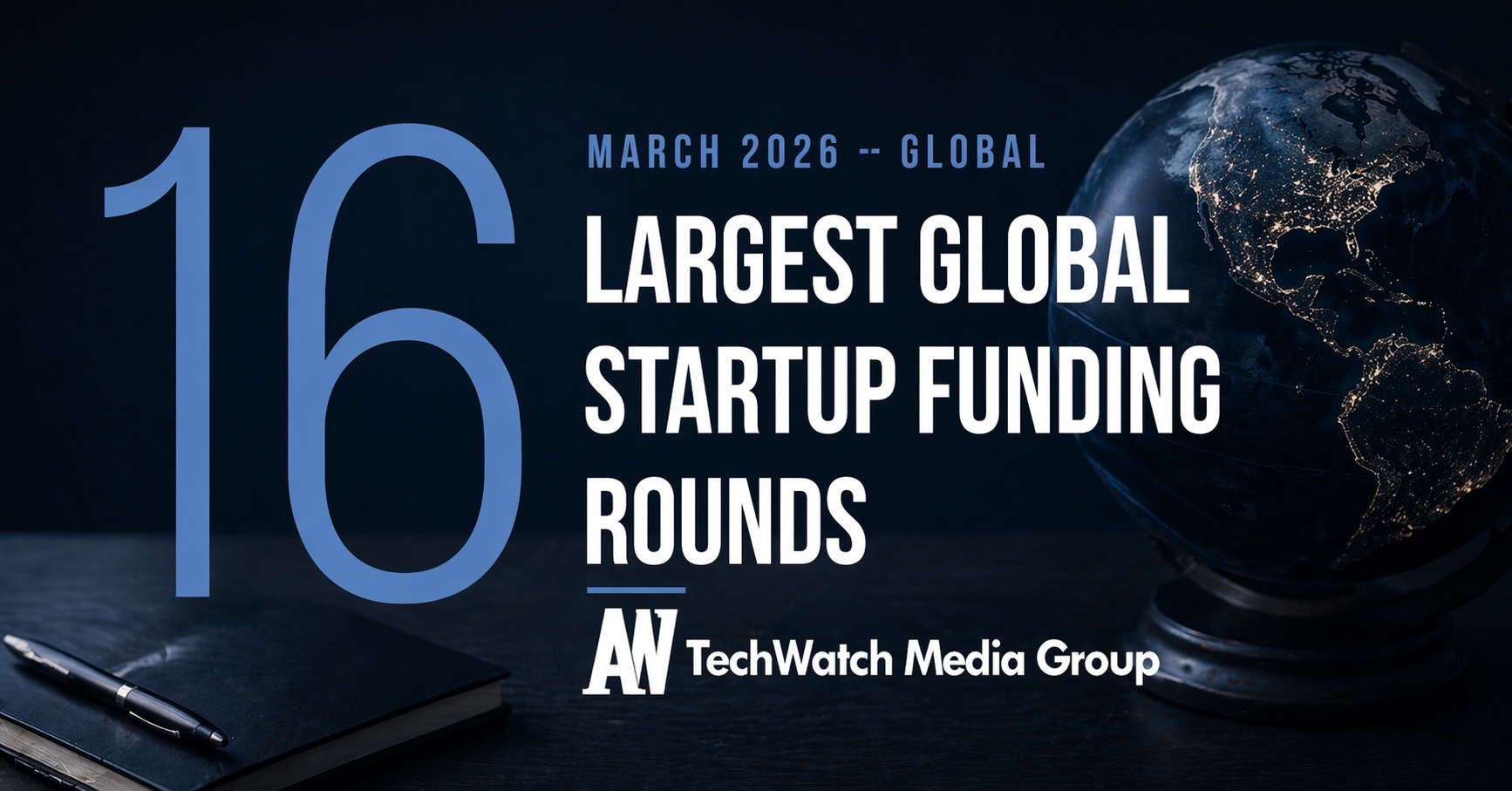 March 2026 top startup global funding rounds