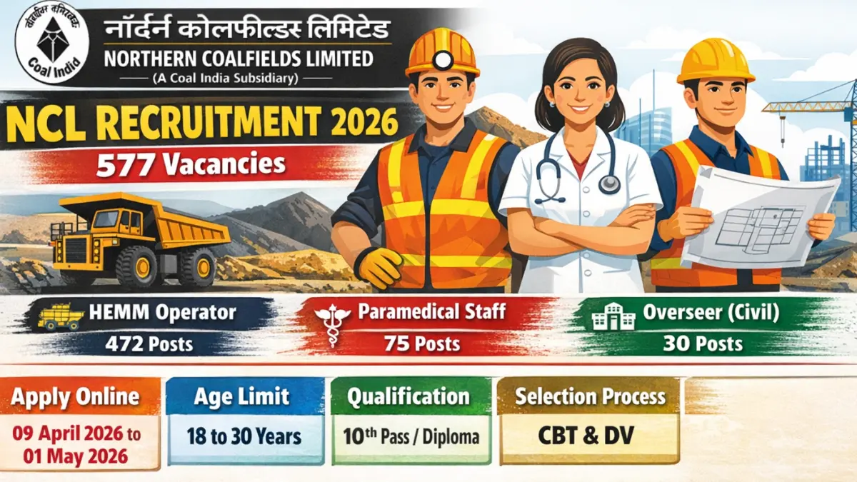 Northern Coalfields Limited Recruitment 2026 1.webp