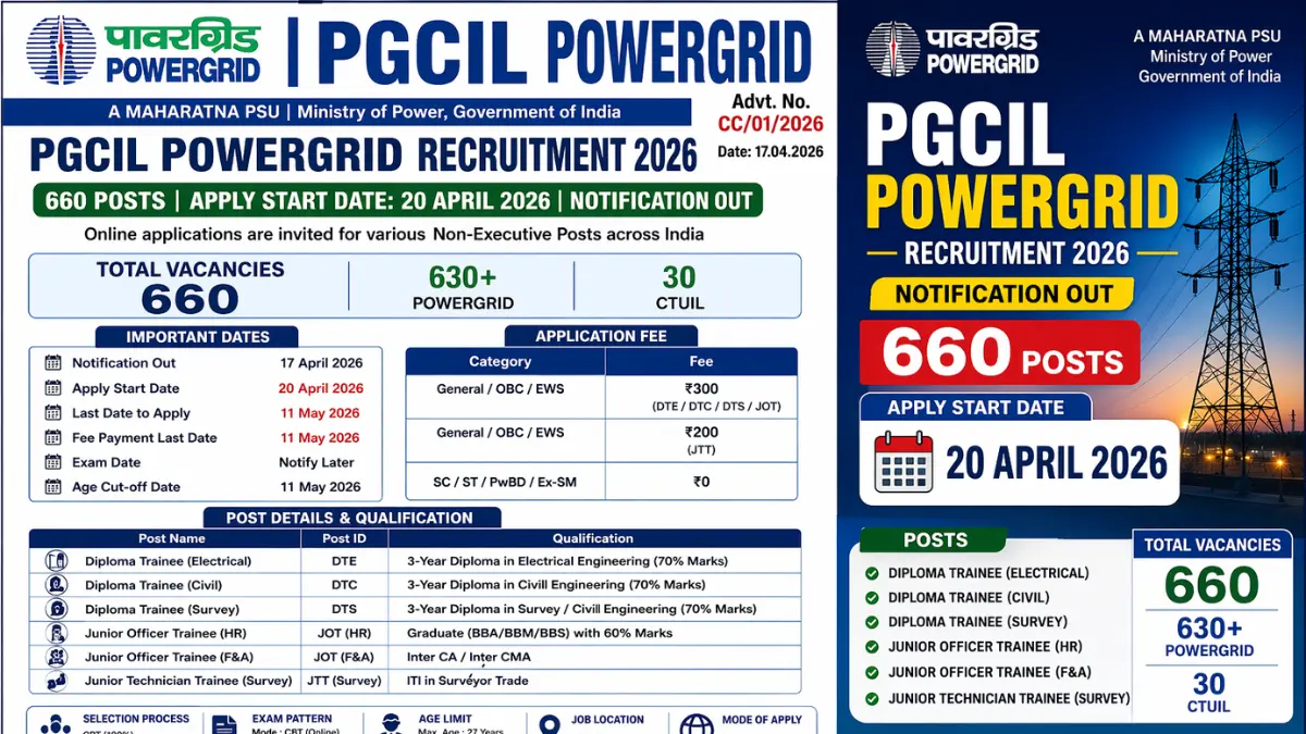PGCIL PowerGrid Recruitment 2026.webp