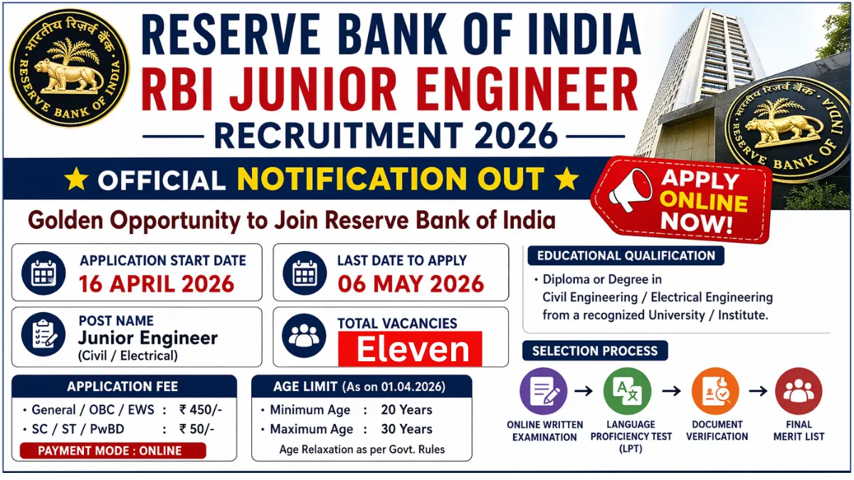 RBI JE Recruitment 2026.webp