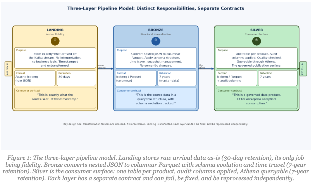 Screenshot 2026 04 02 at 12.55.13 PM