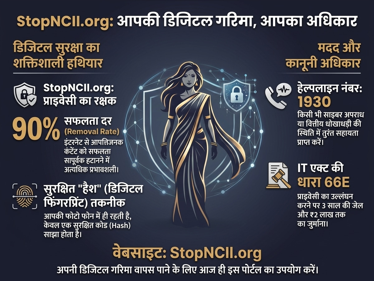 StopNCII 2026 04 14b375dcbcf57f537b3694d6d4ec340f