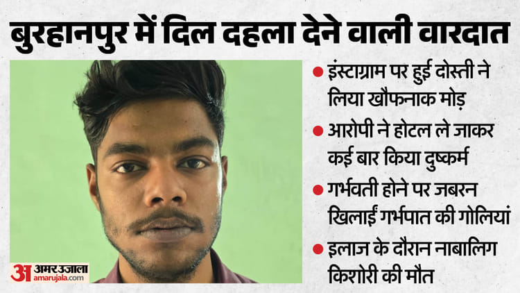 accused befriends minor on instagram commits heinous act in hotel victim dies after consuming abor 2