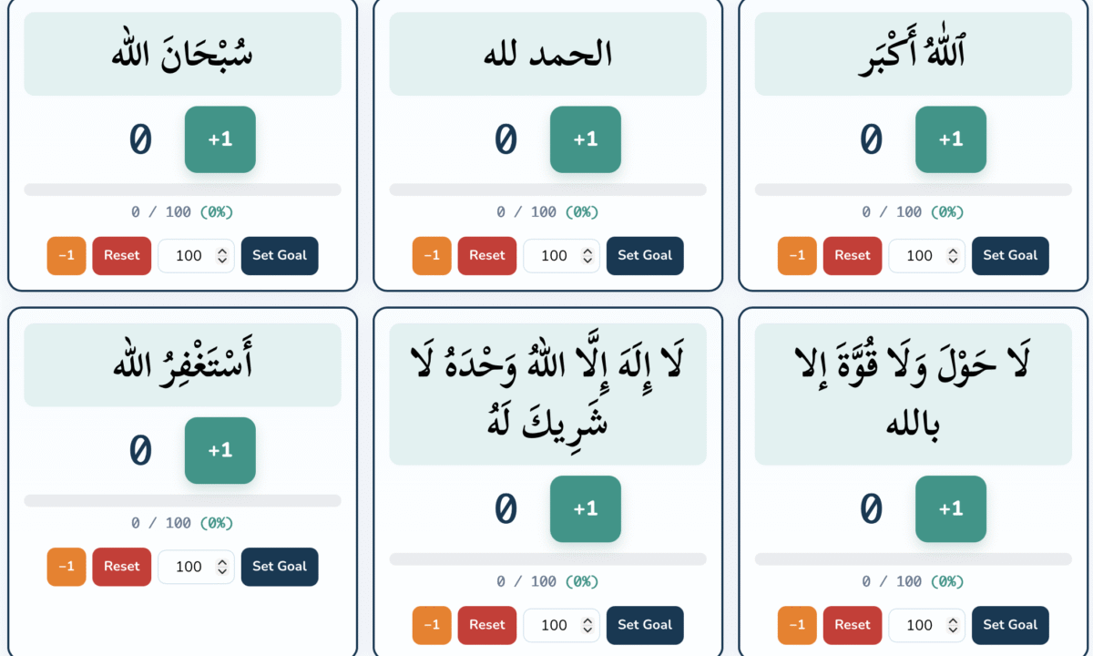 Dua And Adhkar Daily Tracker:Your Complete Guide To Essential Adhkar & Du’as
