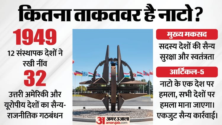 nato donald trump us nato iran war 4351a2b5d28c435cd1751bf9c00a6da7