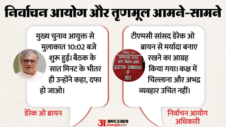 tmc vs eci c1e5fcd8759bb5445812ad57fe2106df