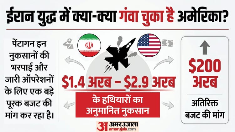 us iran war 1bced57e55ea3468c99a5c5a2bbacecc