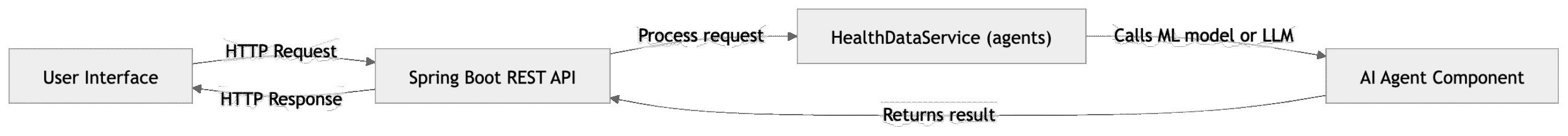 18991552 mermaid diagram scaled
