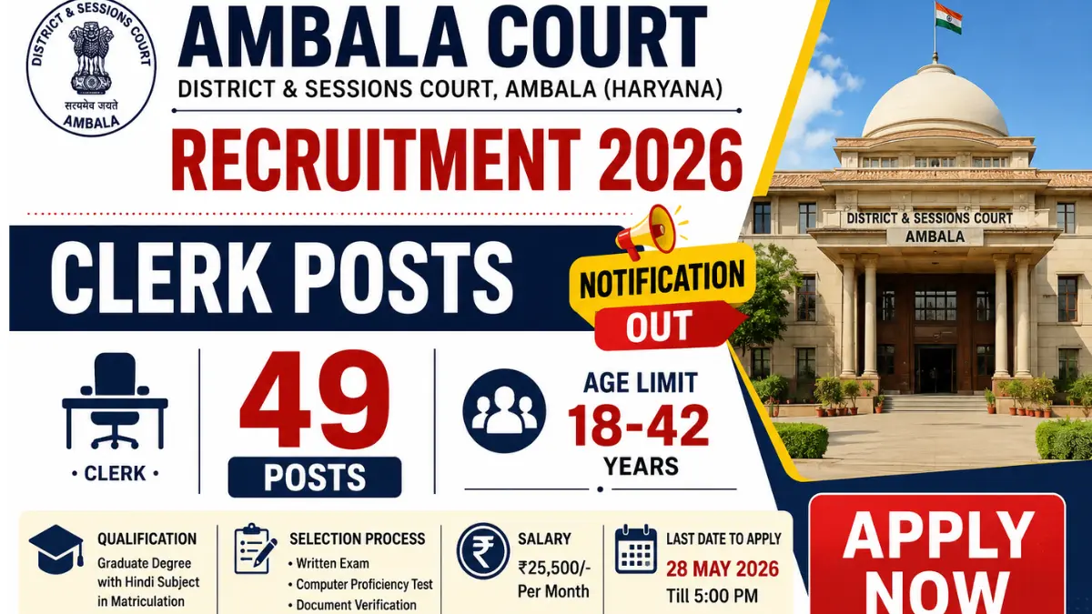 Ambala Court Recruitment 2026.webp
