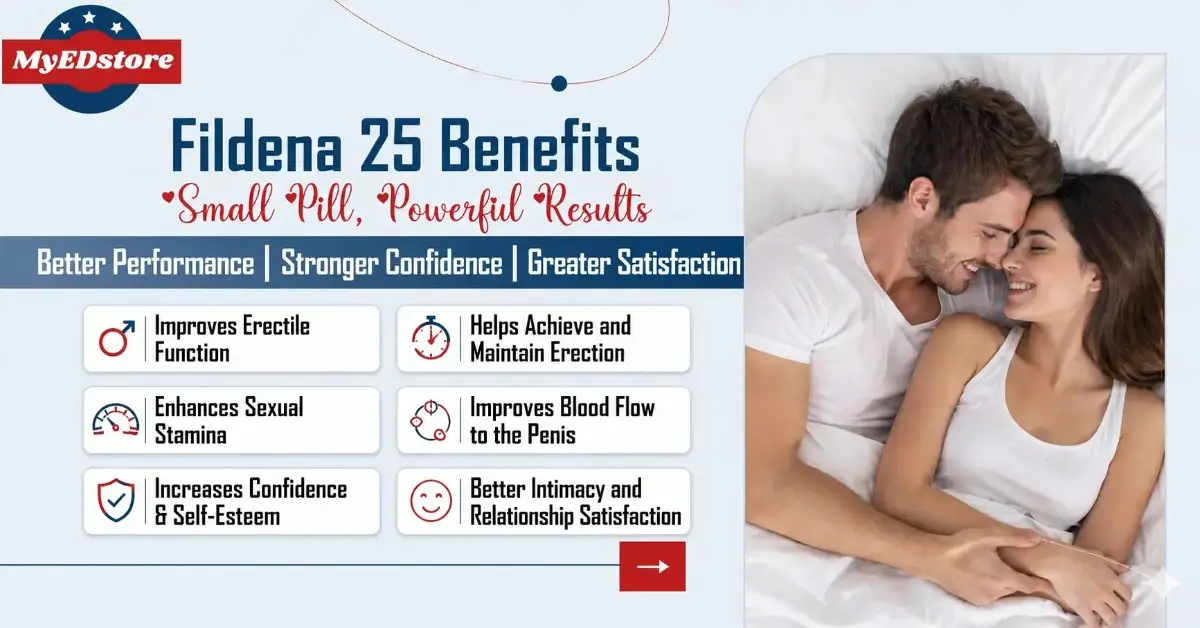 Fildena 25 Benefits.webp