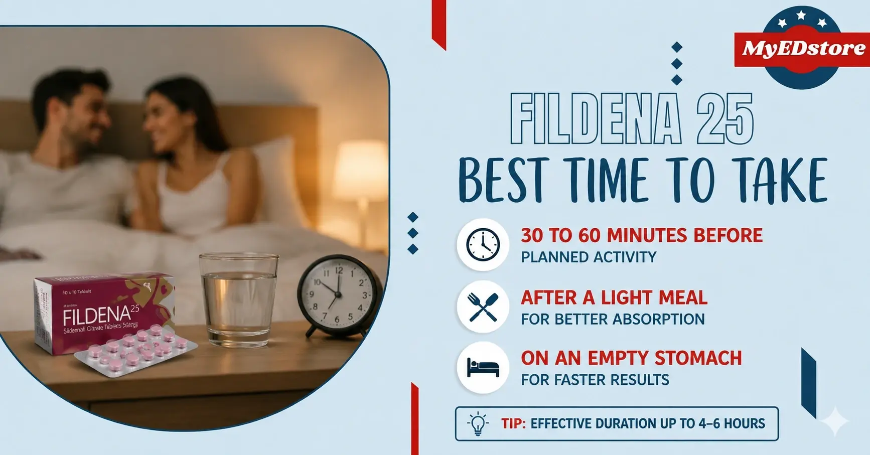 Fildena 25 Best Time to Take.webp