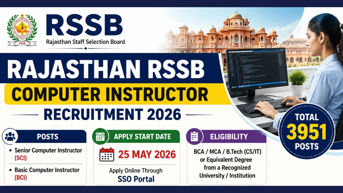Rajasthan RSSB Computer Instructor Recruitment 2026.webp