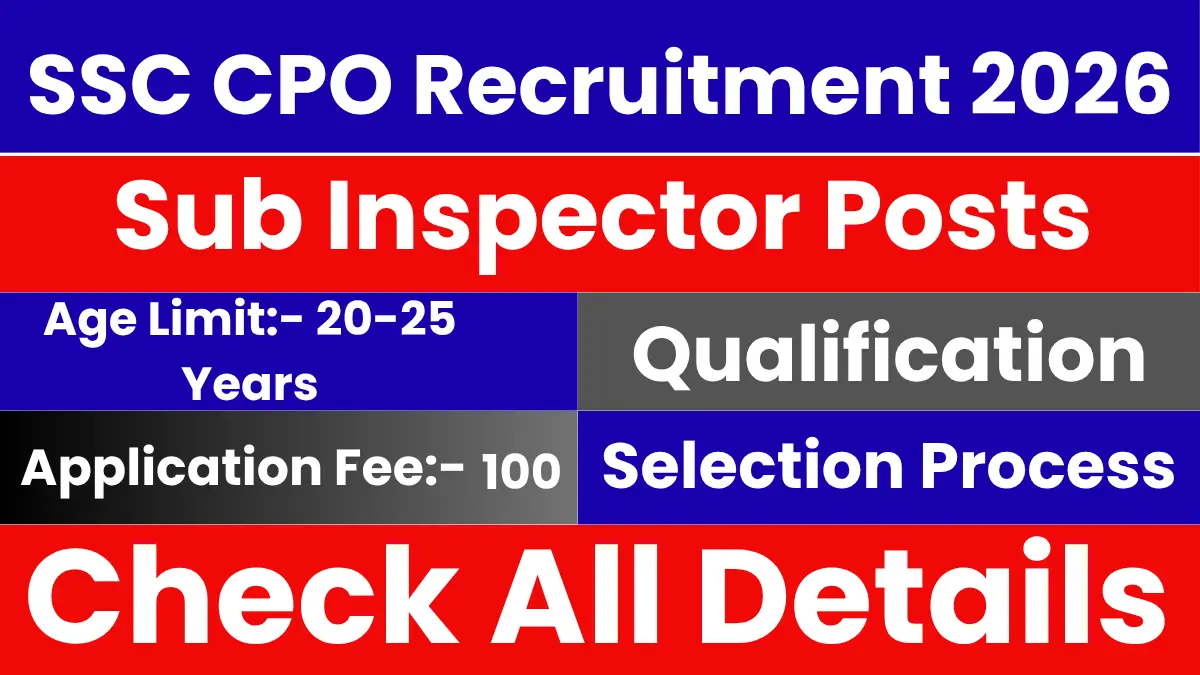 SSC CPO Recruitment 2026.webp