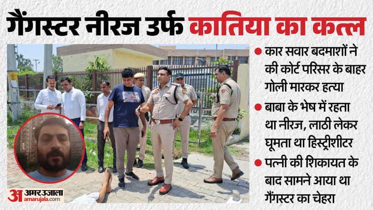 gangster neeraj 2d018dfcd76012bba40e2eb05cbcab16