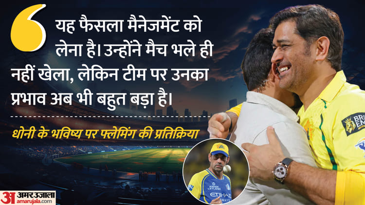 ms dhoni suresh raina csk ipl 2027 stephen fleming chennai super kings dhoni retirement ipl 8be6cfe4