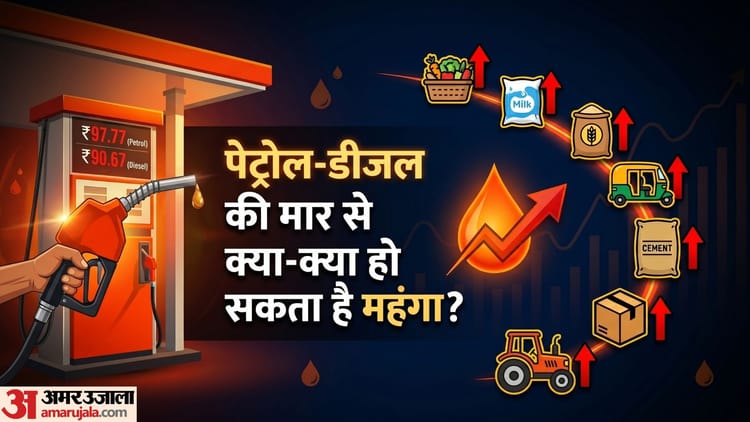 petrol price hike 687af92407d6f6ef8fd4eeae73210f00